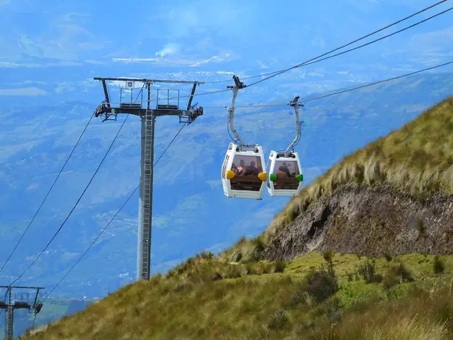 Góndolas del TelefériQo