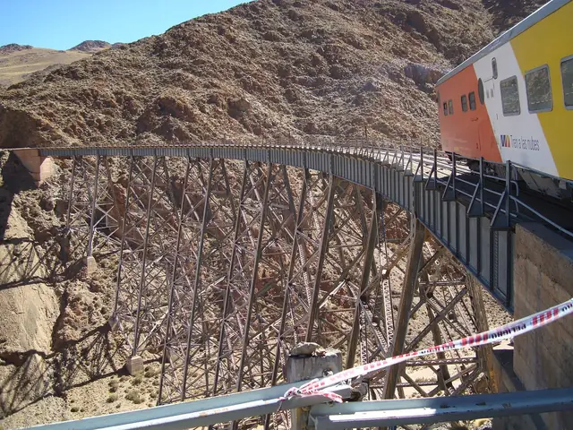 Tren a las Nubes, viaducto La Polvorilla2